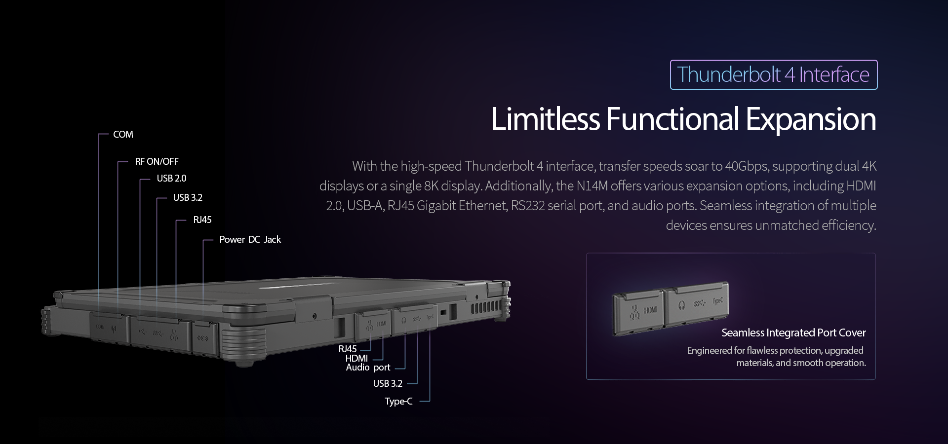 rugged notebook with thunderbolt 4 interface