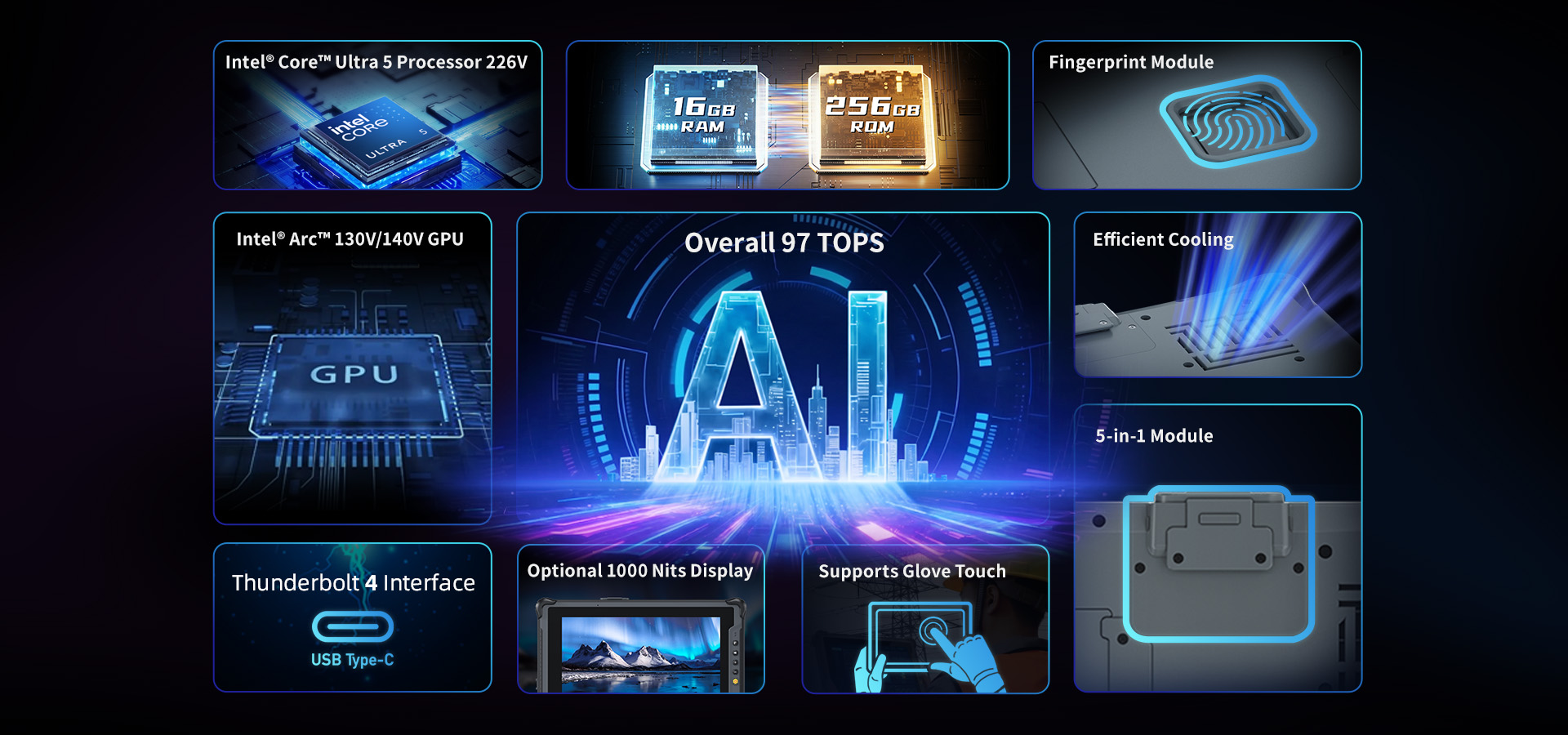 M10L rugged AI tablet powered by Intel Core Ultra processor delivering 97 TOPS edge computing performance