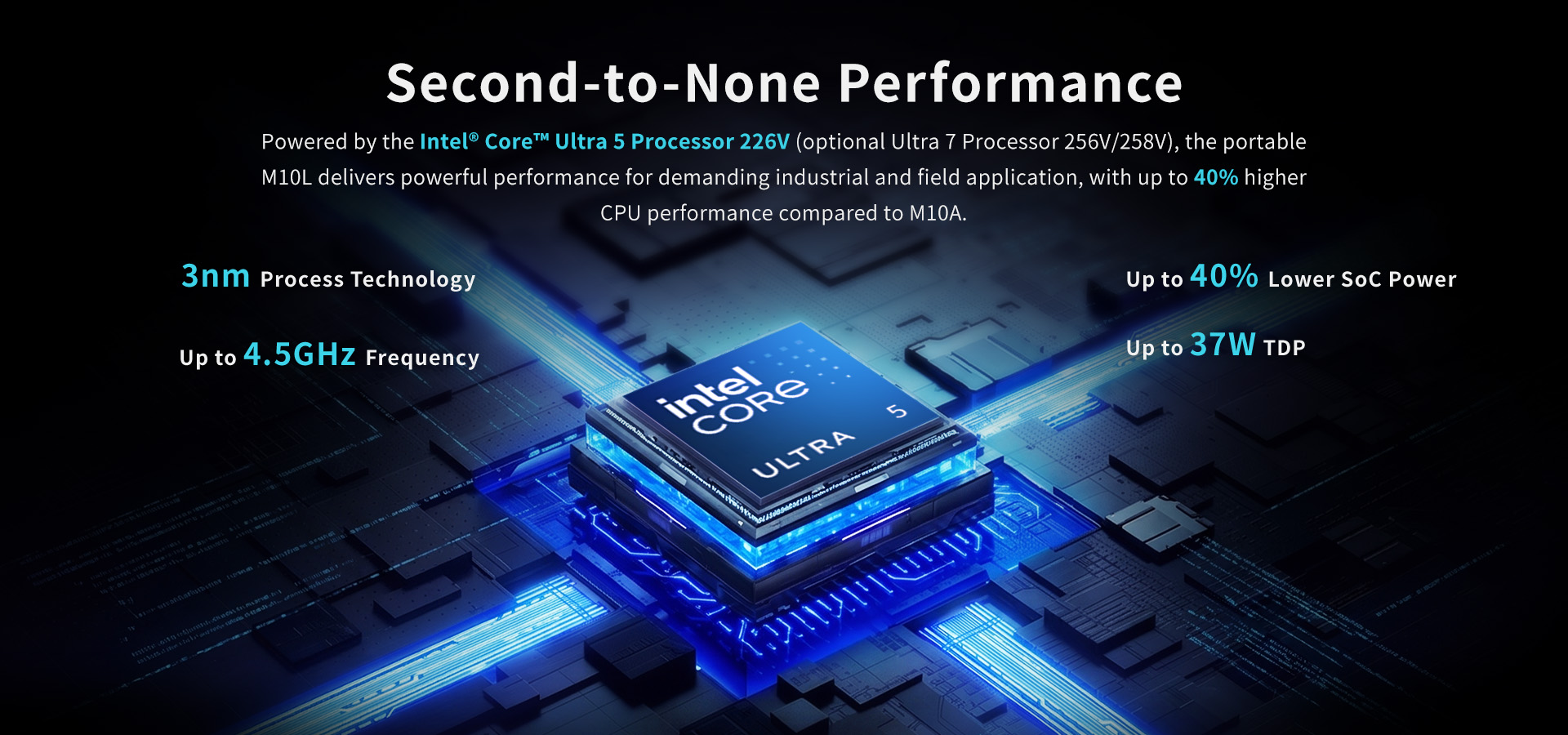 M10L rugged AI tablet equipped with Intel Core Ultra processor for advanced industrial operations