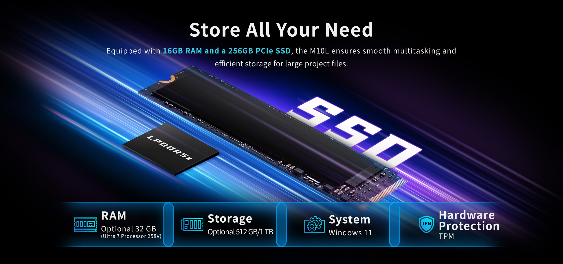 M10L rugged AI tablet features up to 32GB RAM and 1TB PCIe SSD storage with TPM hardware protection