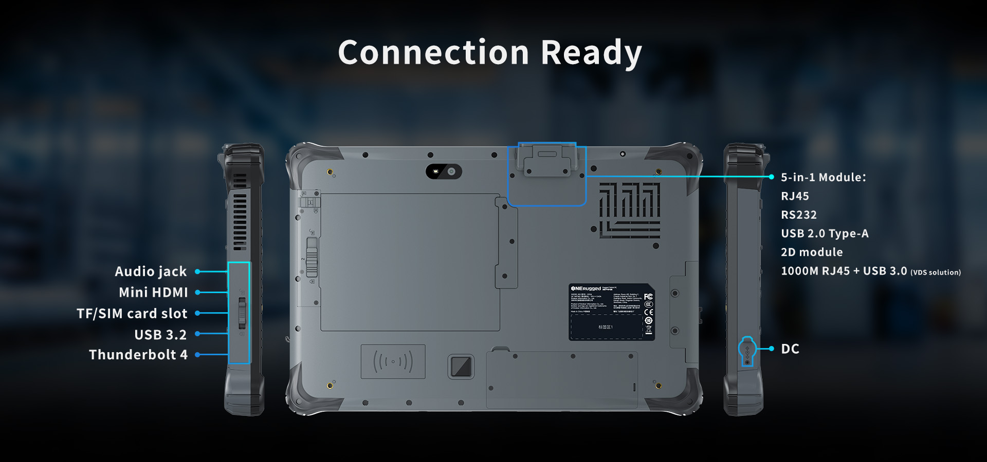 M10L rugged AI tablet view showing full industrial interfaces including Thunderbolt 4, Mini HDMI, and 5-in-1 expansion module
