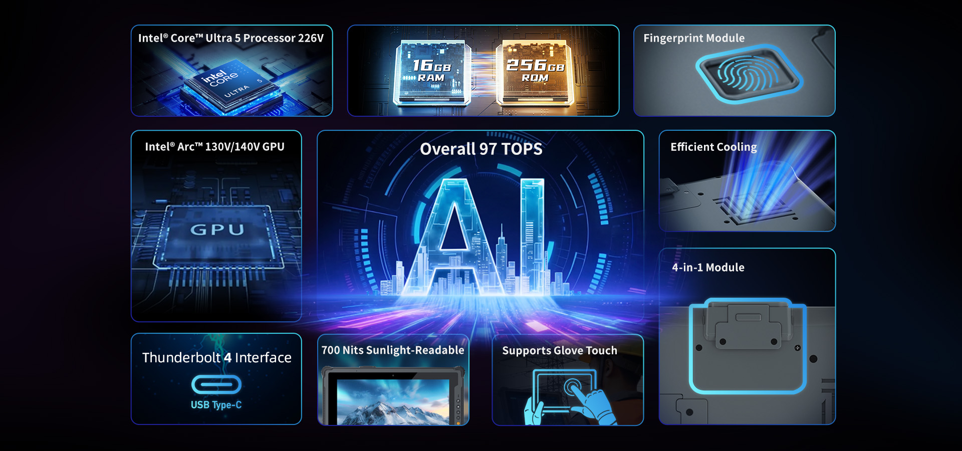 M20L rugged AI tablet powered by Intel Core Ultra processor delivering 97 TOPS edge computing performance