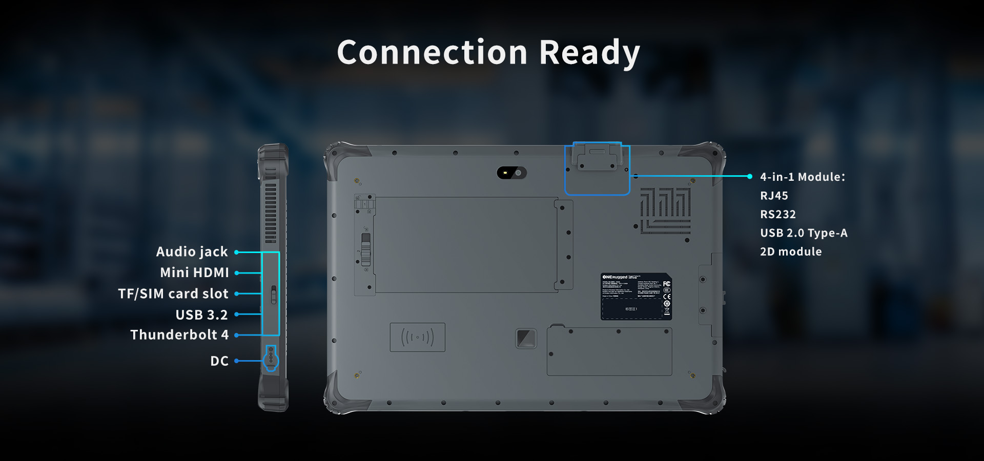M20L rugged AI tablet view showing full industrial interfaces including Thunderbolt 4, Mini HDMI, and 4-in-1 expansion module