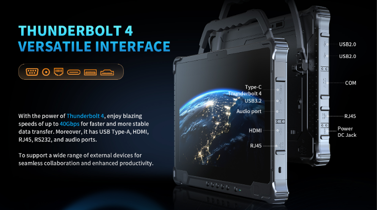THUNDERBOLT 4 VERSATILE INTERFACE