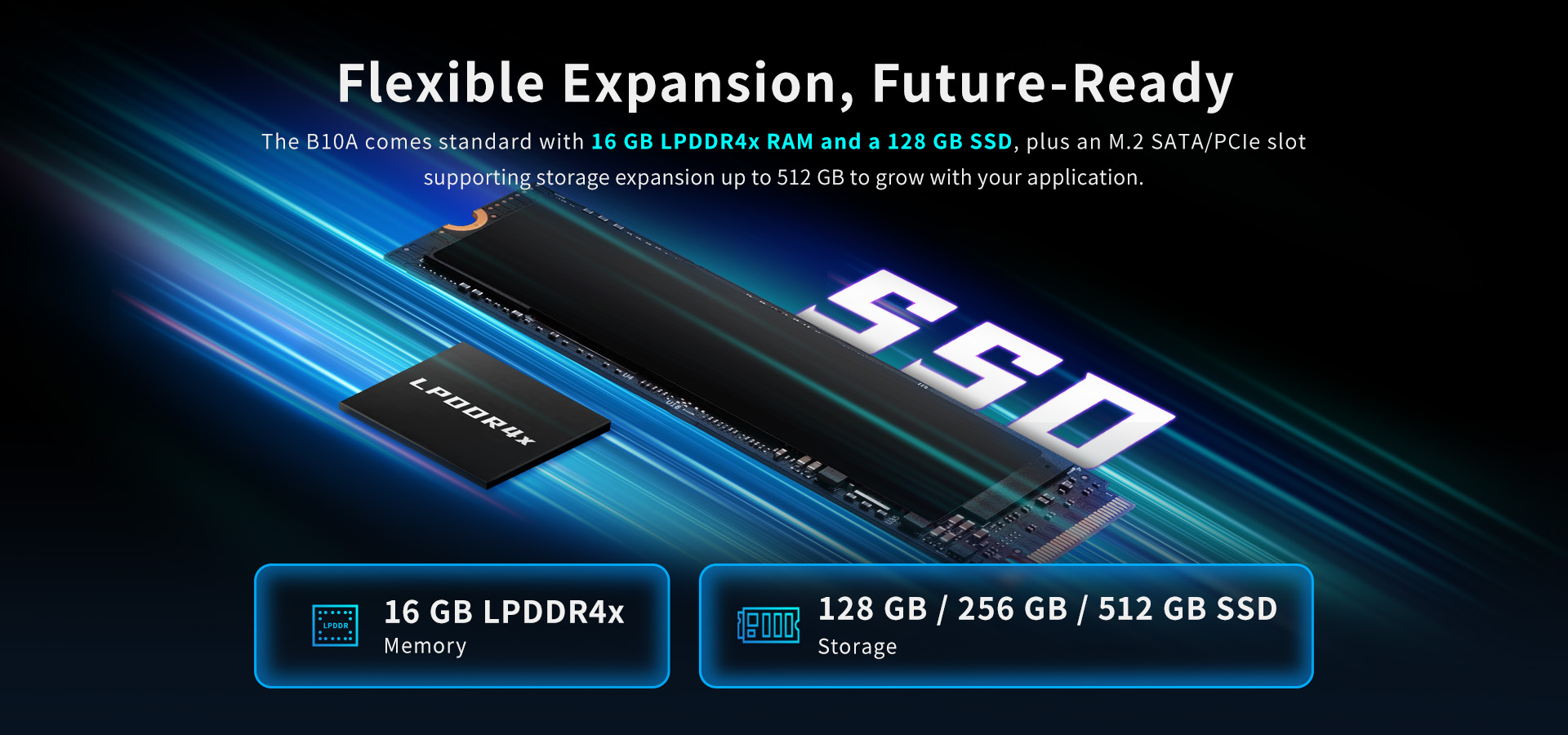 B10A Rugged Embedded PC Storage Expansion