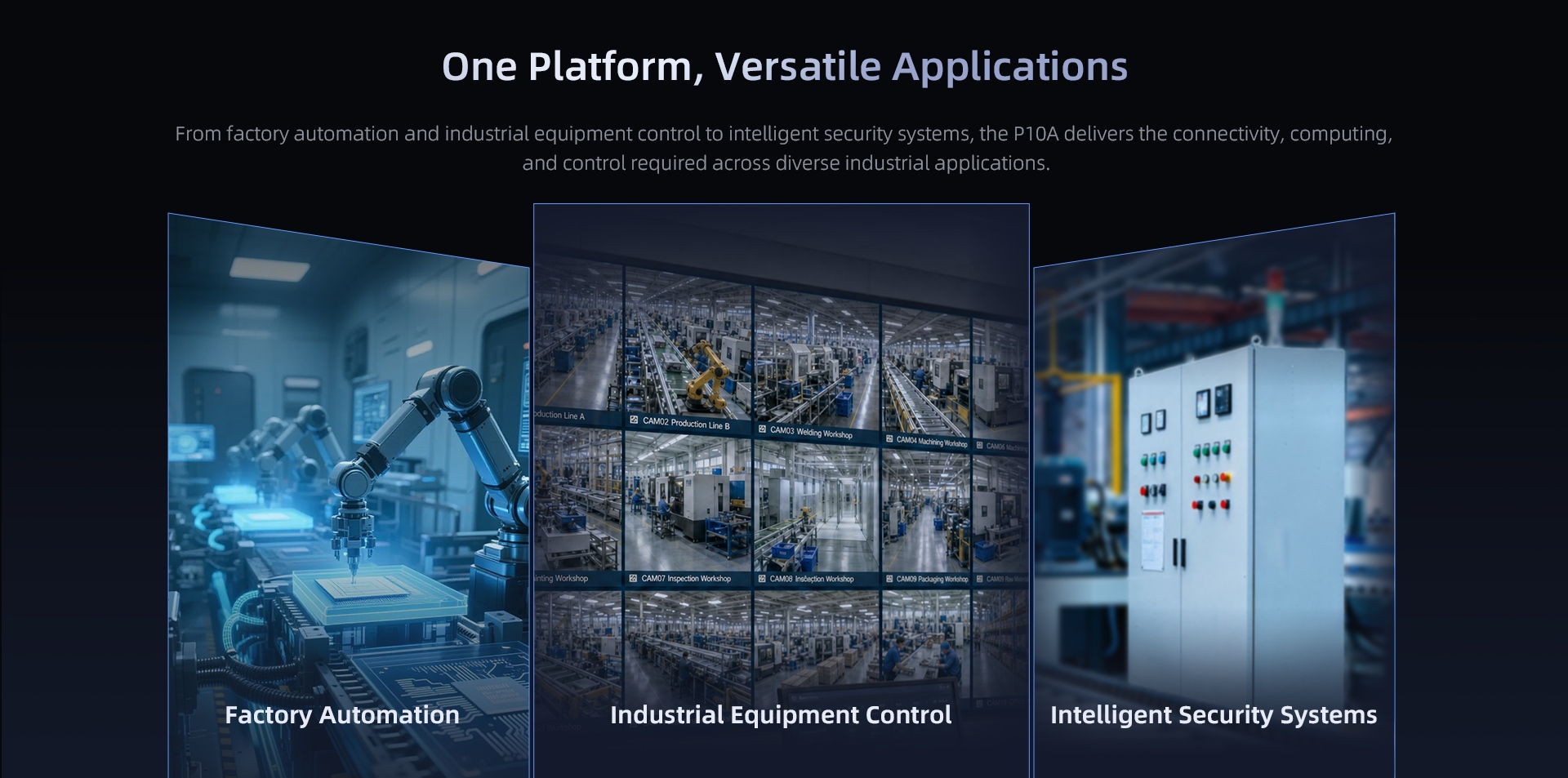 P10A industrial panel PC deployed in factory automation, equipment control, and intelligent security systems