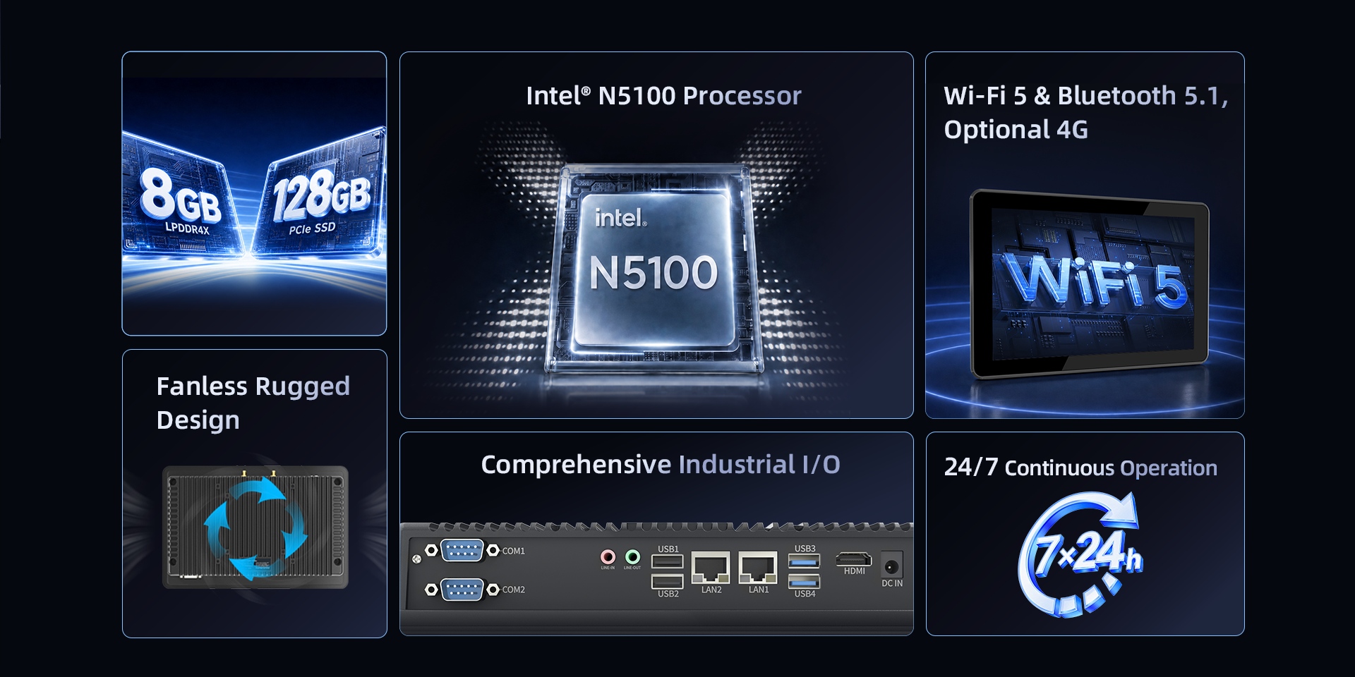 P10J fanless industrial panel PC with Intel N5100 processor, 8GB LPDDR4X and 128GB PCIe SSD