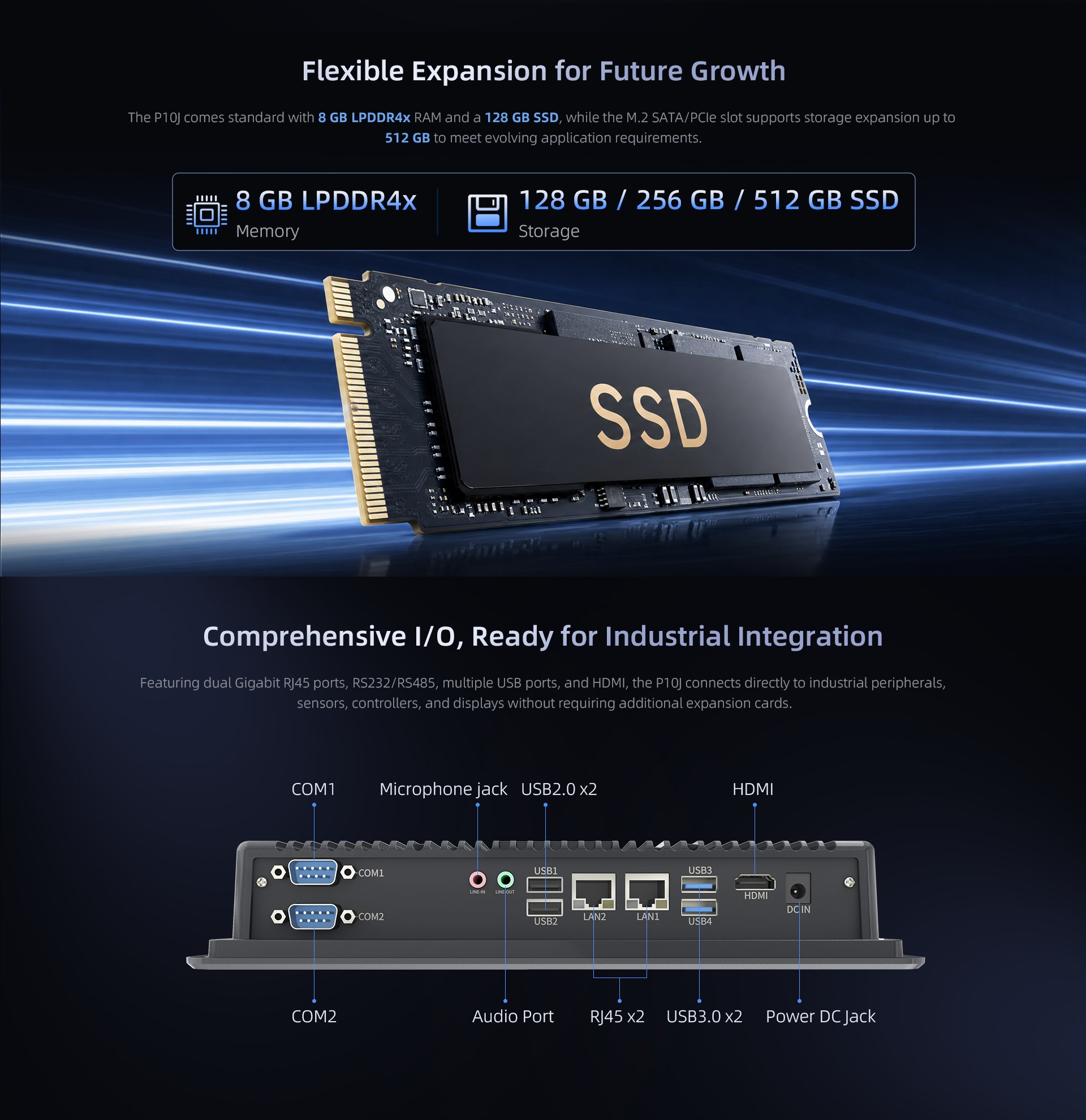 P10J industrial panel PC memory and storage expansion with 8GB LPDDR4x and up to 512GB SSD