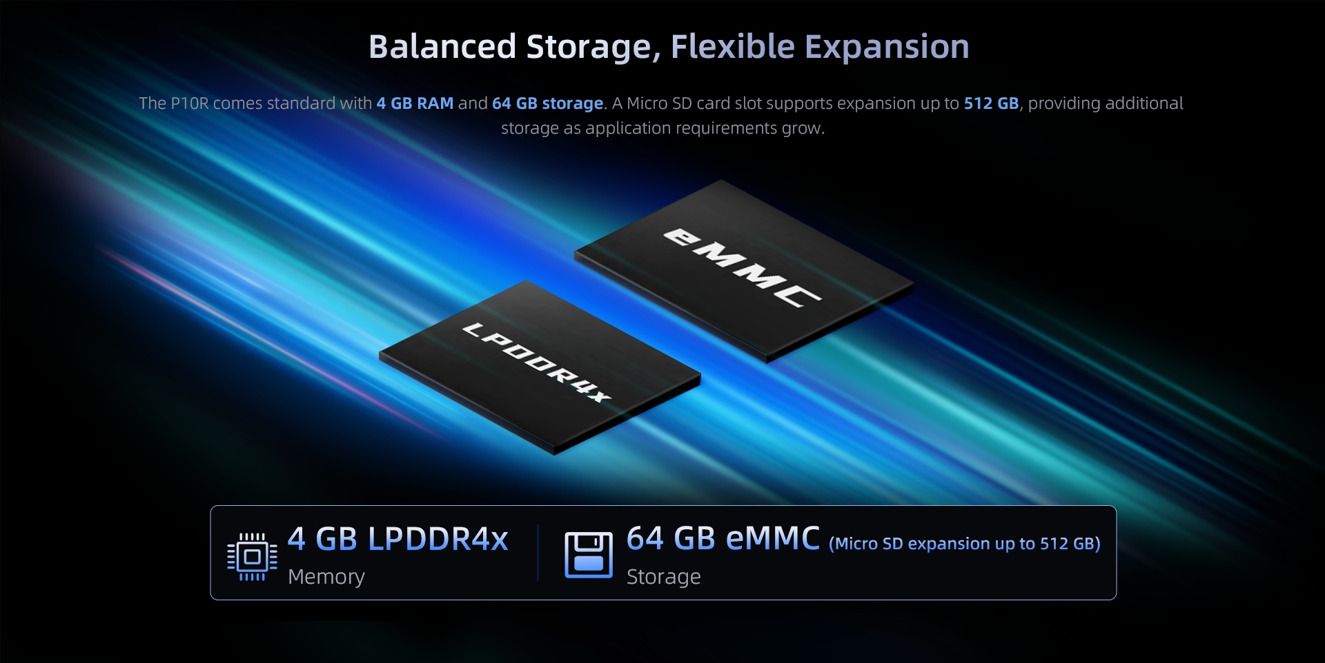 Panel PC P10R balanced storage with 4 GB LPDDR4x memory, 64 GB eMMC storage, and Micro SD expansion up to 512 GB