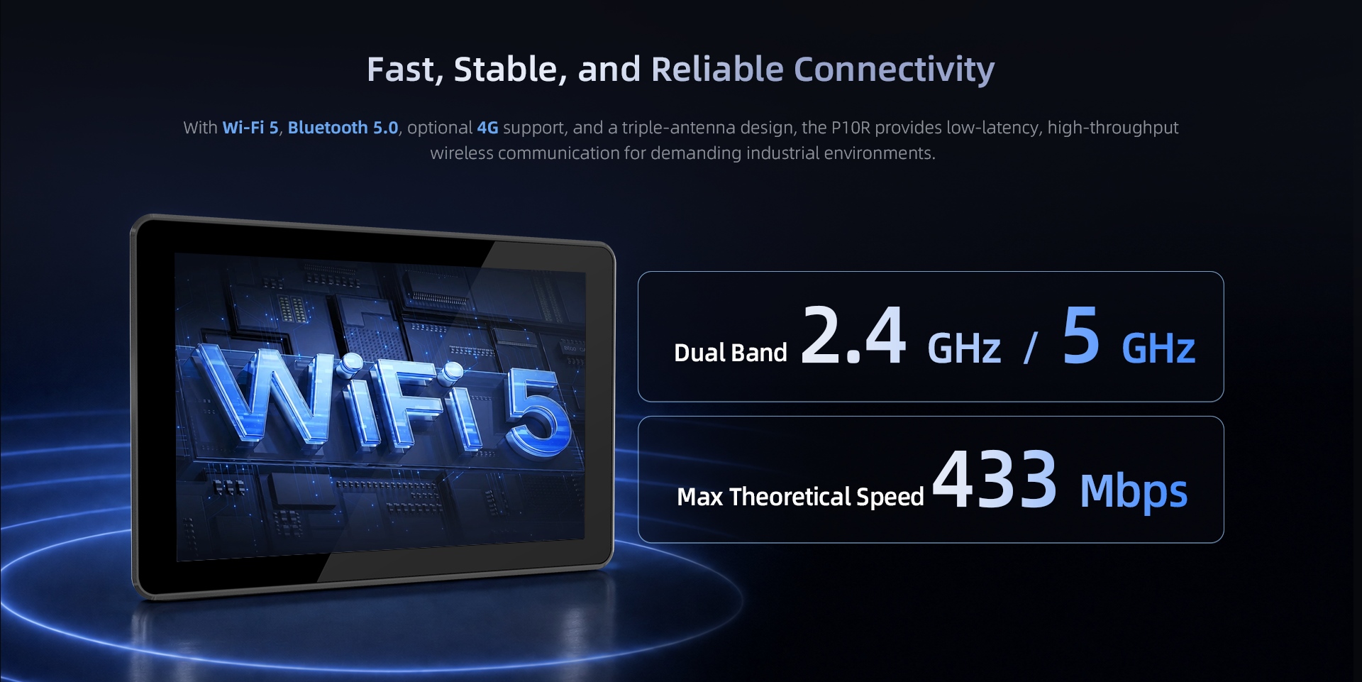 Panel PC P10R Wi-Fi 5 wireless connectivity with dual band 2.4 GHz and 5 GHz supporting max theoretical speed up to 433 Mbps