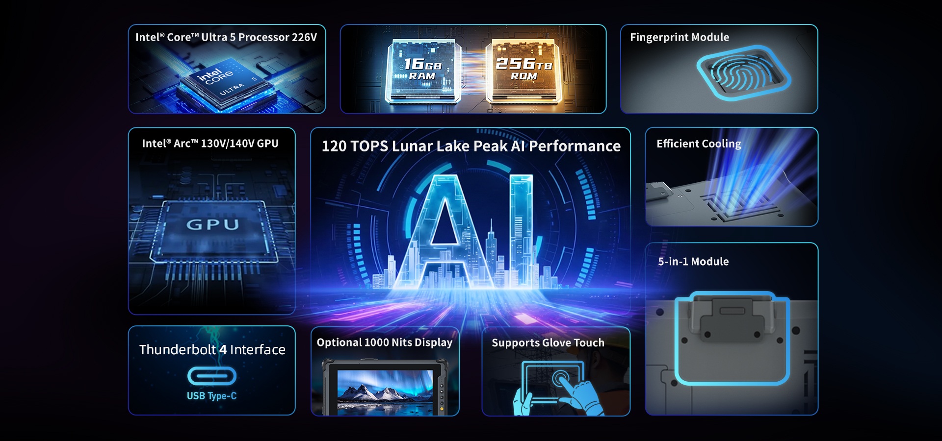 M10L rugged AI tablet powered by Intel Core Ultra processor delivering 120 TOPS edge computing performance