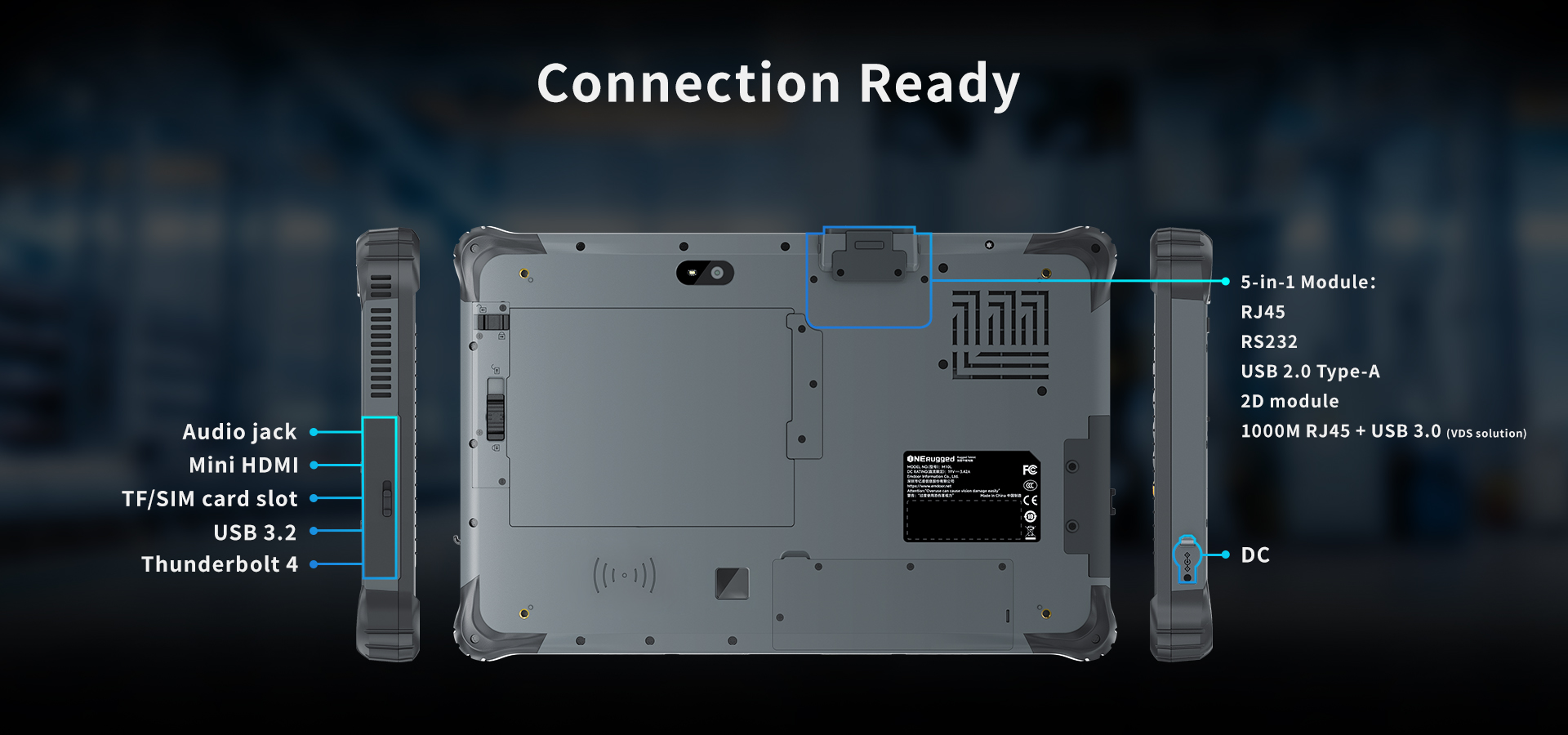 M10L rugged AI tablet view showing full industrial interfaces including Thunderbolt 4, Mini HDMI, and 5-in-1 expansion module