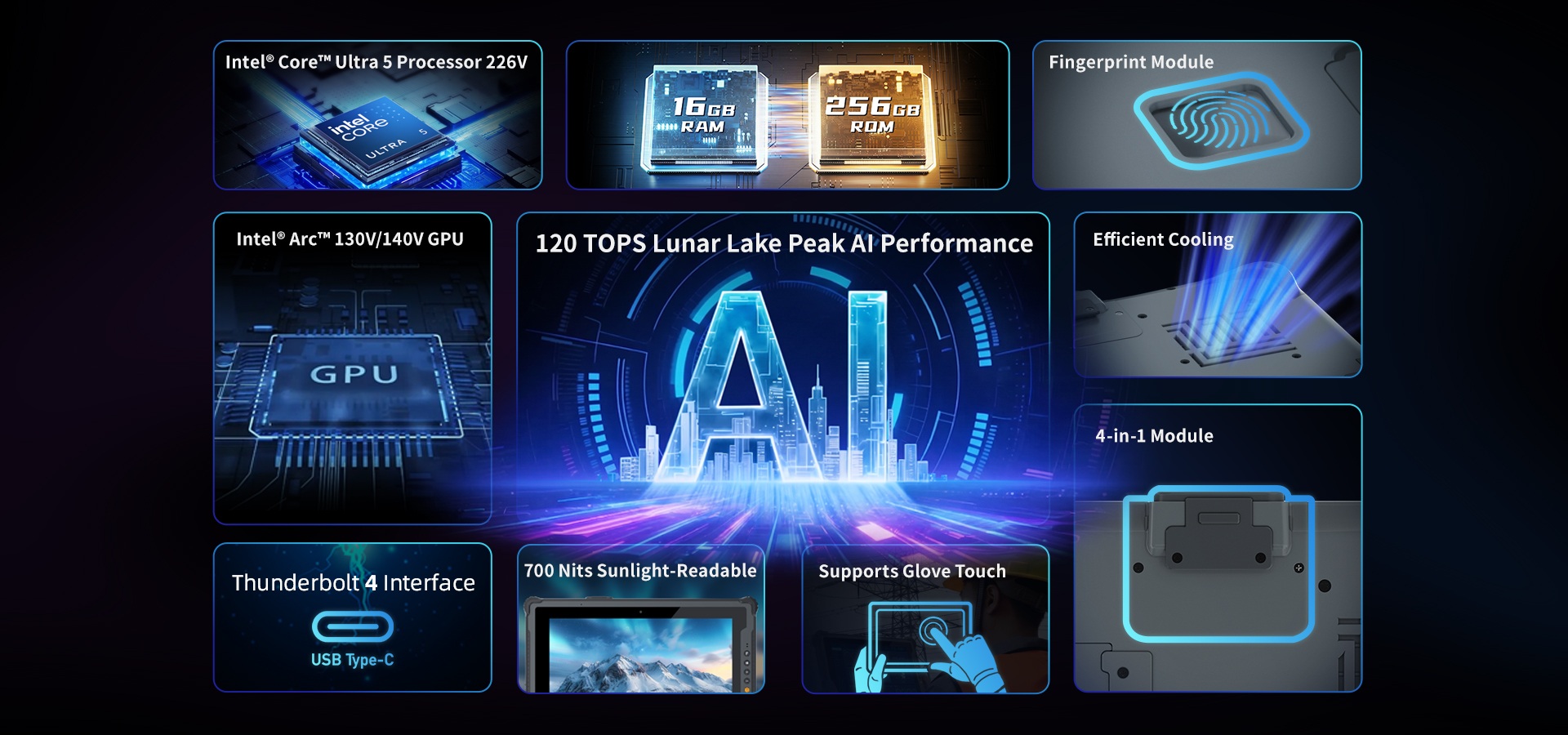 M20L rugged AI tablet powered by Intel Core Ultra processor delivering 120 TOPS edge computing performance
