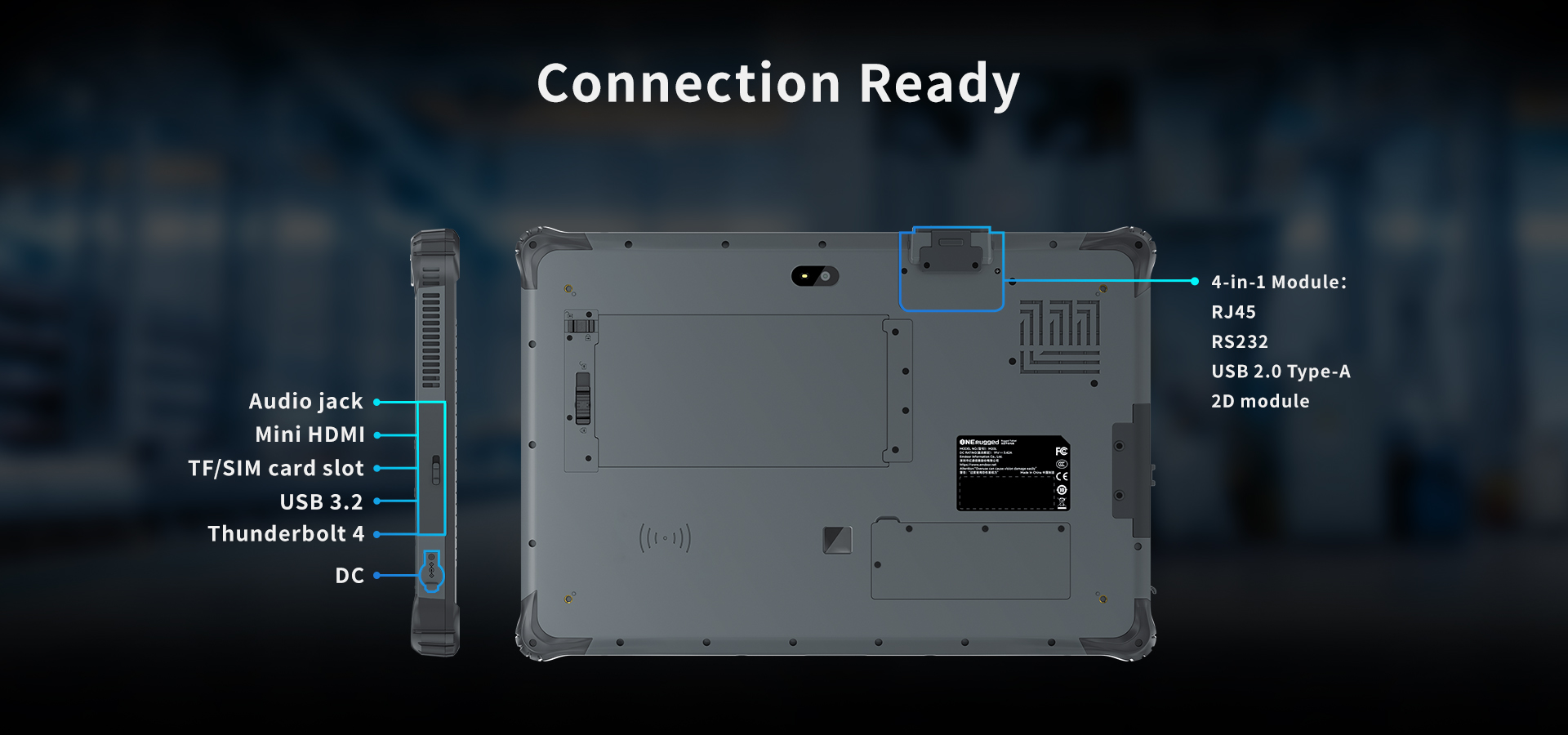 M20L rugged AI tablet view showing full industrial interfaces including Thunderbolt 4, Mini HDMI, and 4-in-1 expansion module